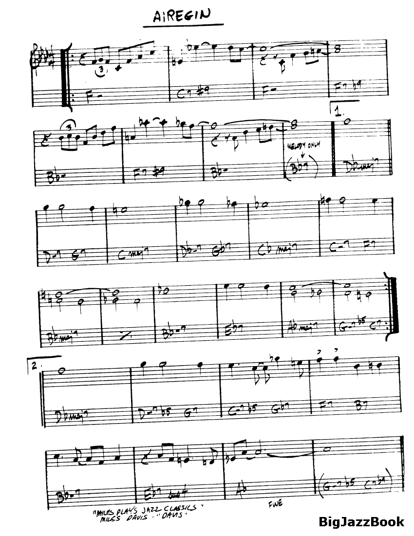Ноты джазового стандарта: Airegin (Sonny Rollins)