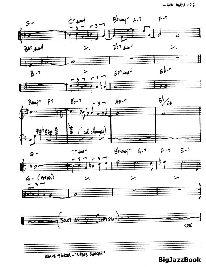 Ноты джазового стандарта: Ana maria (Wayne Shorter)