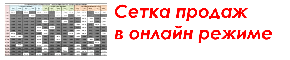 Сетка продаж в онлайн