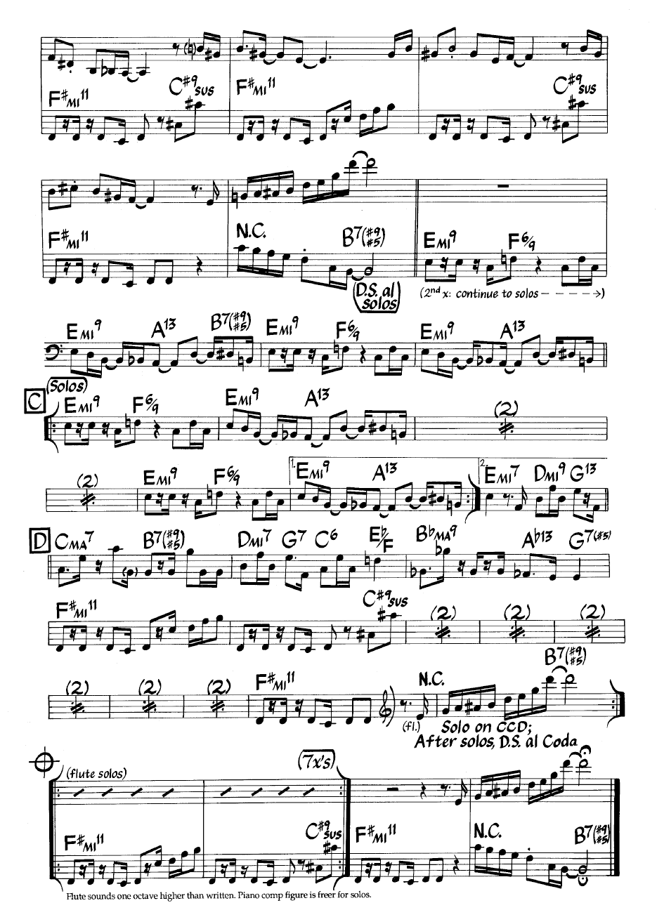 Ноты джазового стандарта: Black ice (Jeff Lorber)