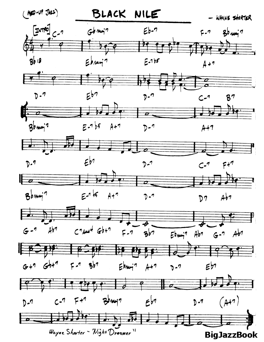Ноты джазового стандарта: Black nile (Wayne Shorter)