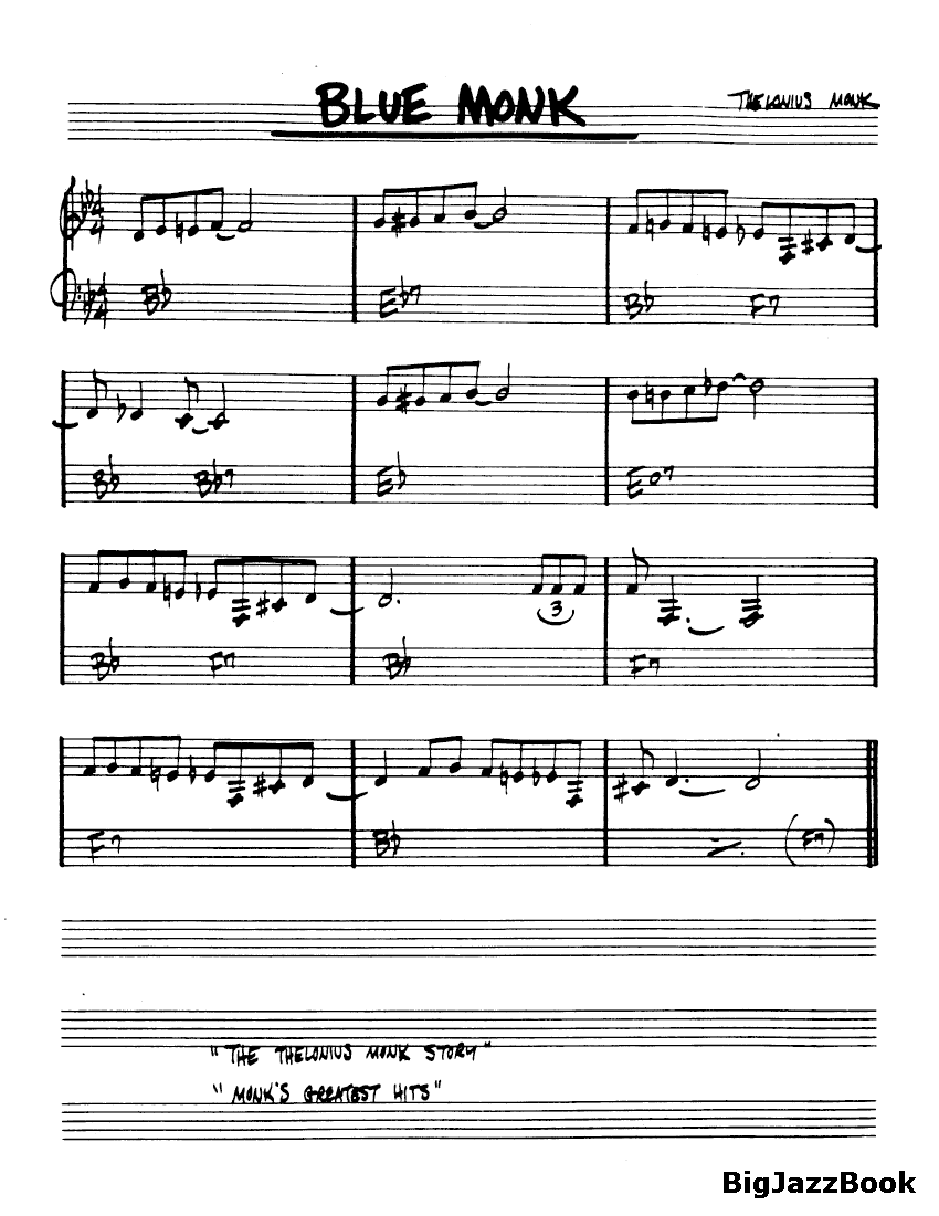 Ноты джазового стандарта: Blue monk (Thelonius Monk)