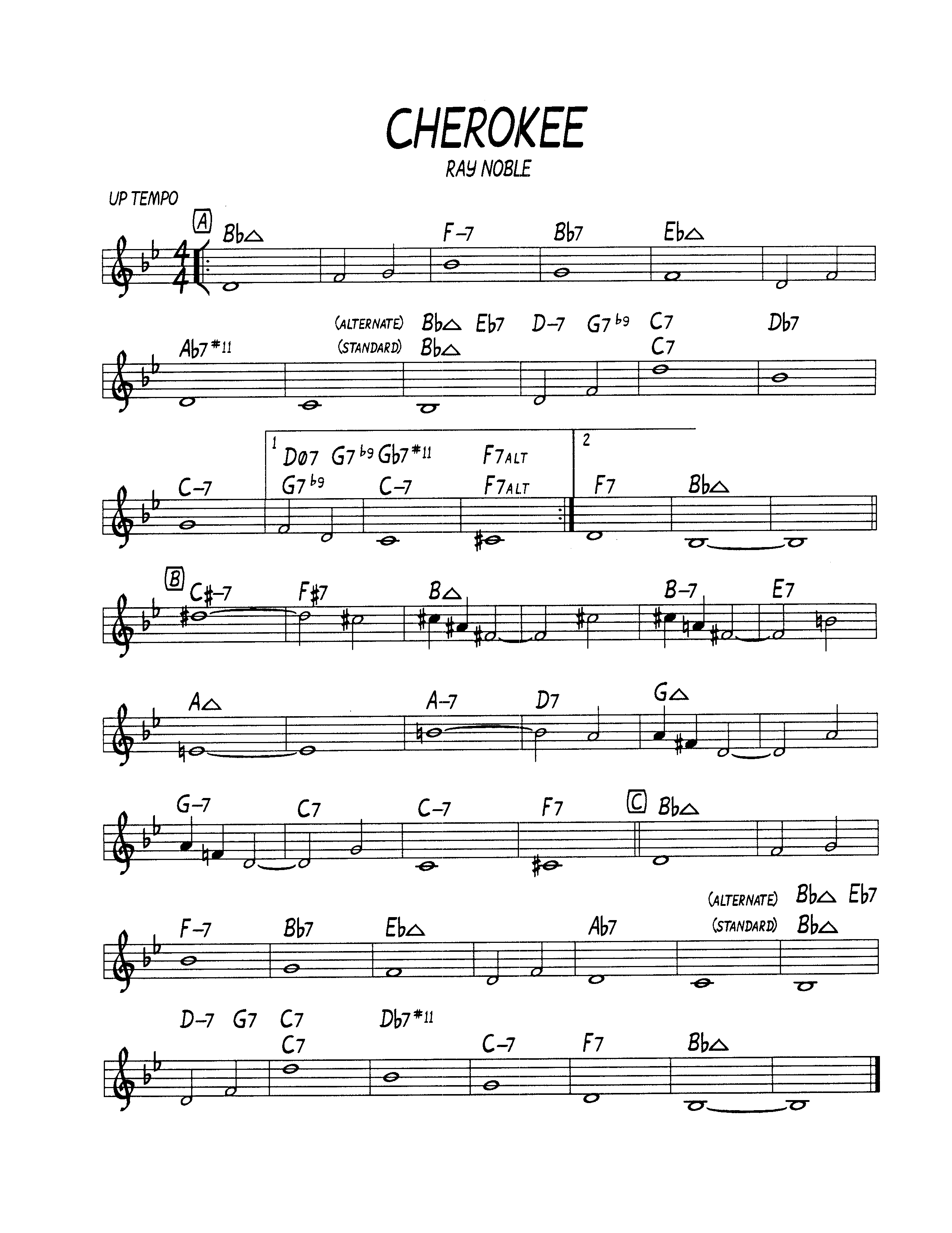 Ноты джазового стандарта: Cherokee (Ray Noble)