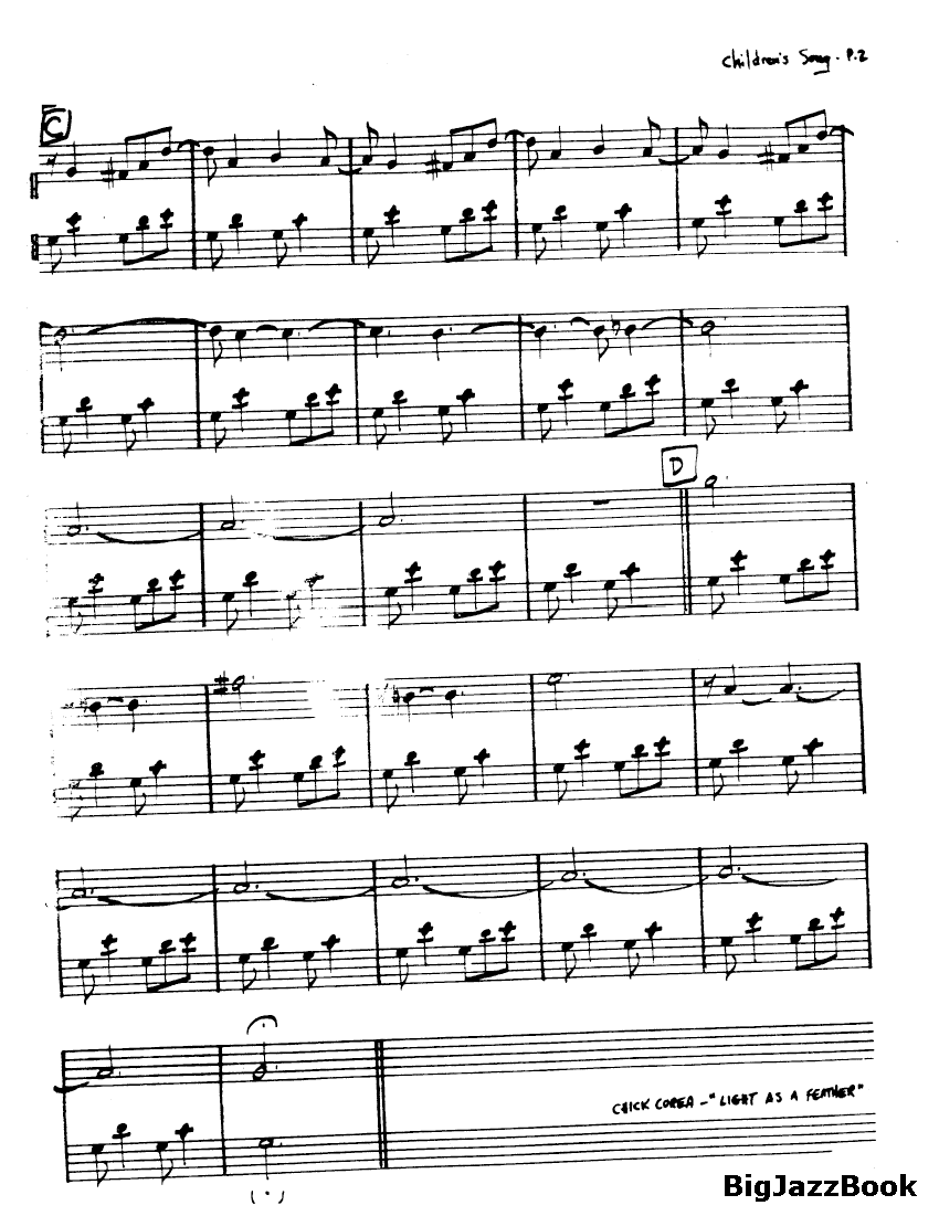 Ноты джазового стандарта: Children's song (Chick Corea)