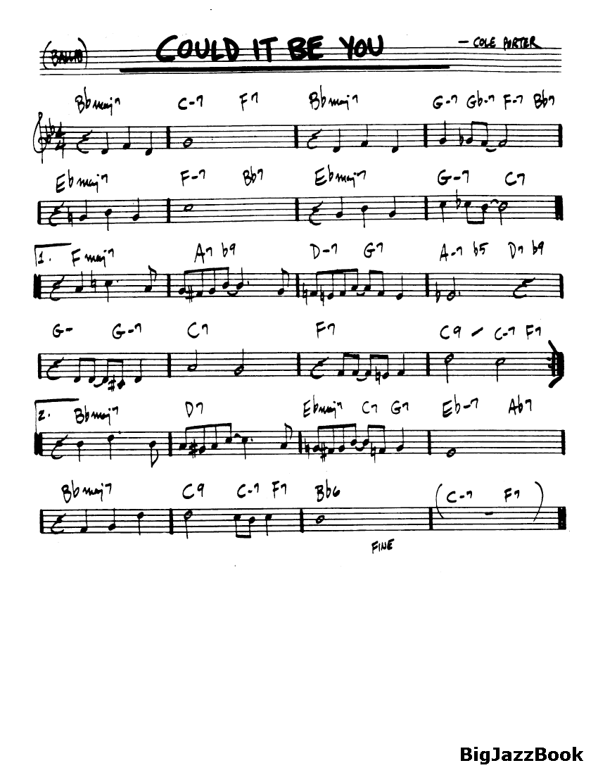 Ноты джазового стандарта: Could it be you (George Shearing)