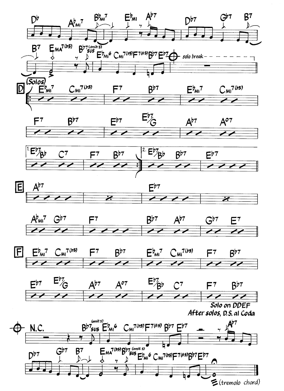 Ноты джазового стандарта: Cubano chant (Ray Bryant)