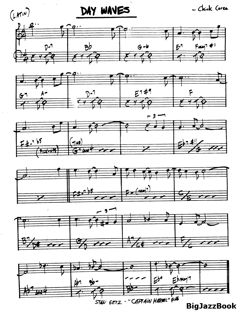Ноты джазового стандарта: Day waves (Chick Corea)