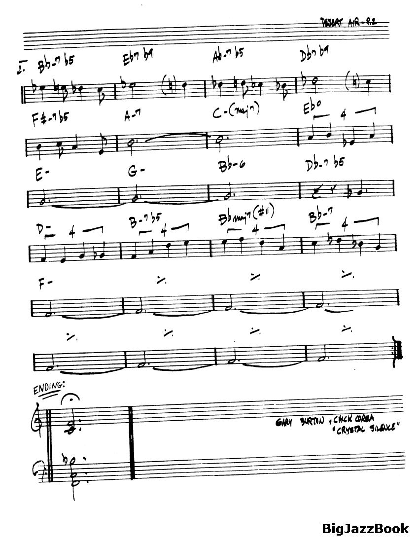 Ноты джазового стандарта: Desert air (Chick Corea)