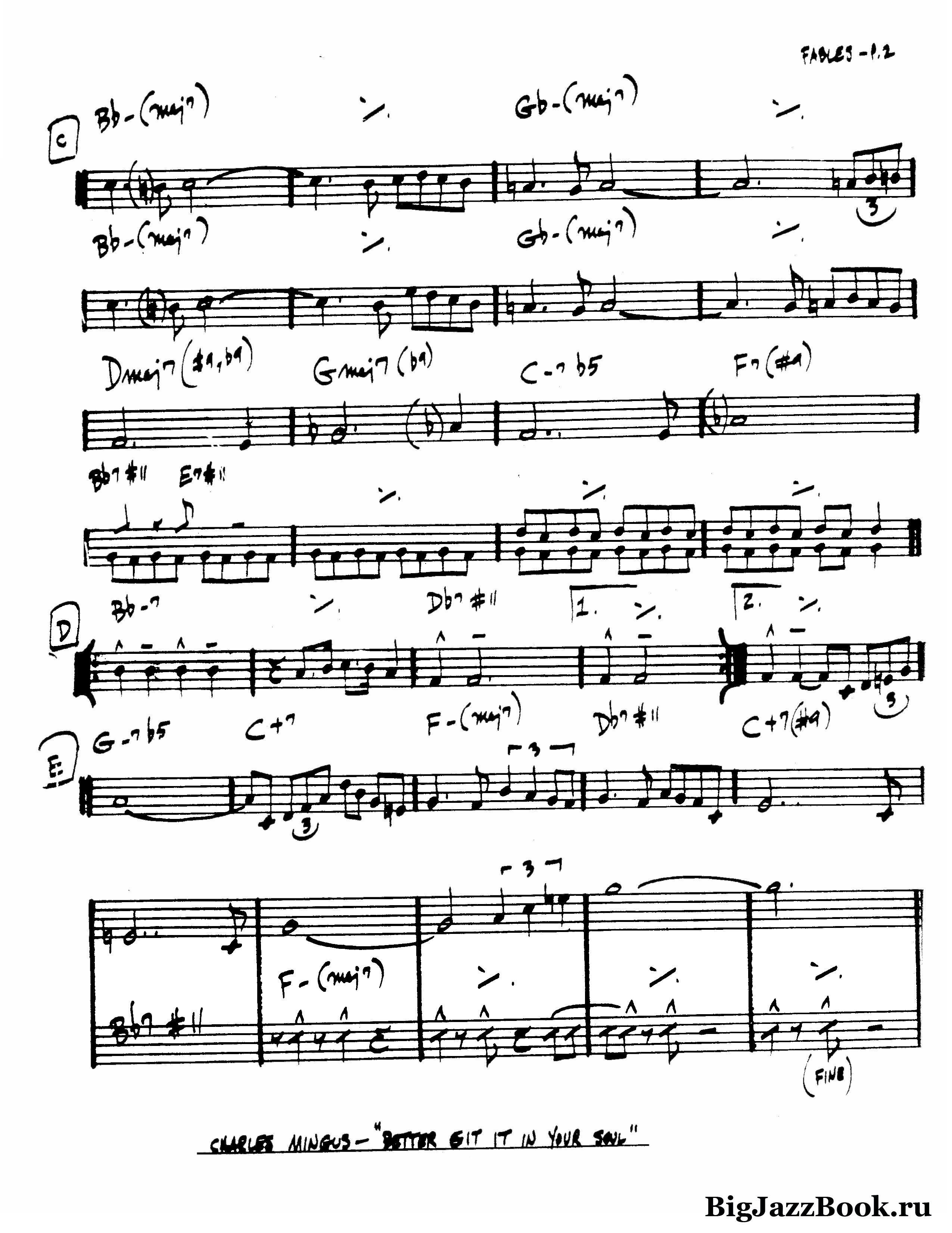 Ноты джазового стандарта: Fables of faubus (Charles Mingus)