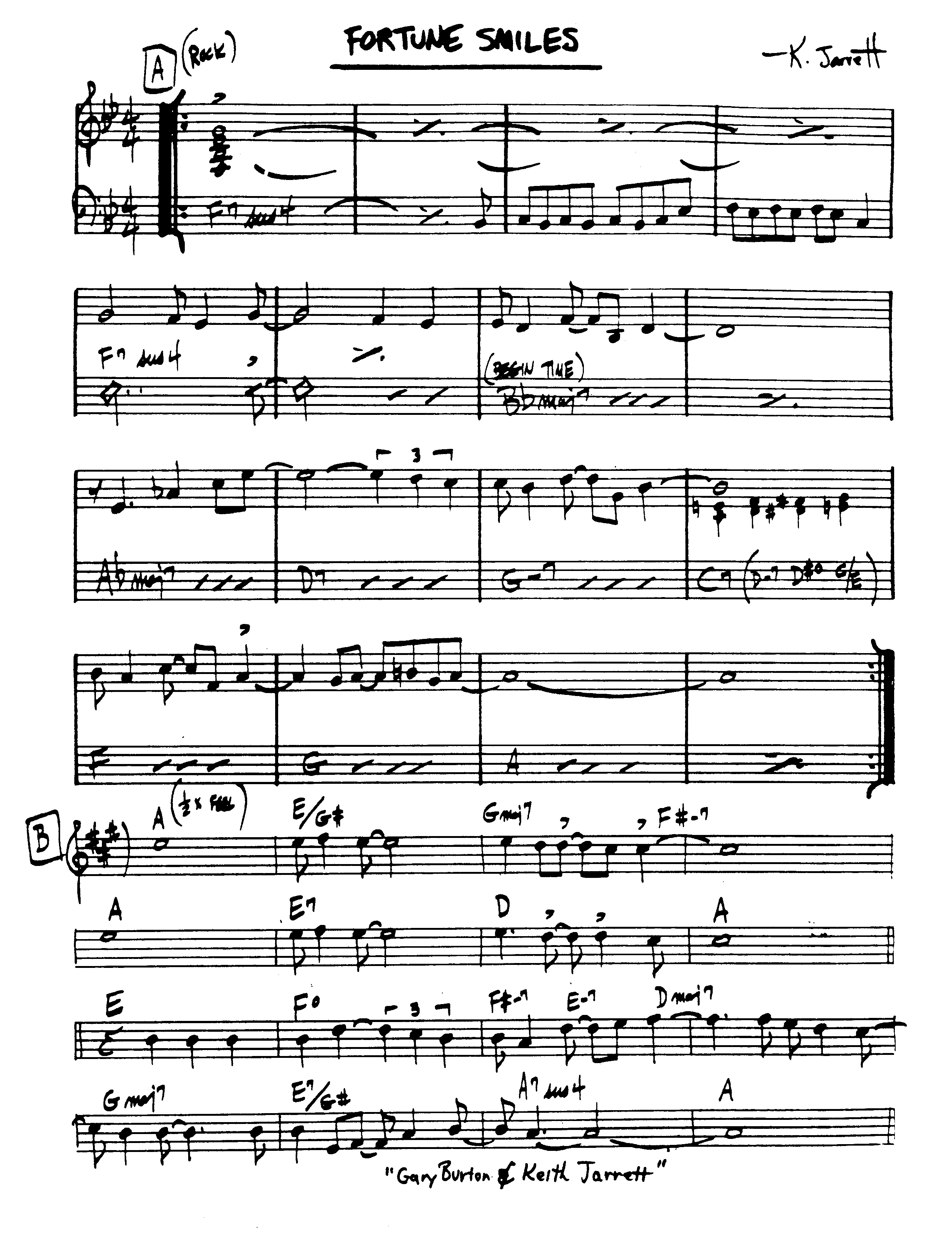 Ноты джазового стандарта: Fortune smiles (K. Jarrett)