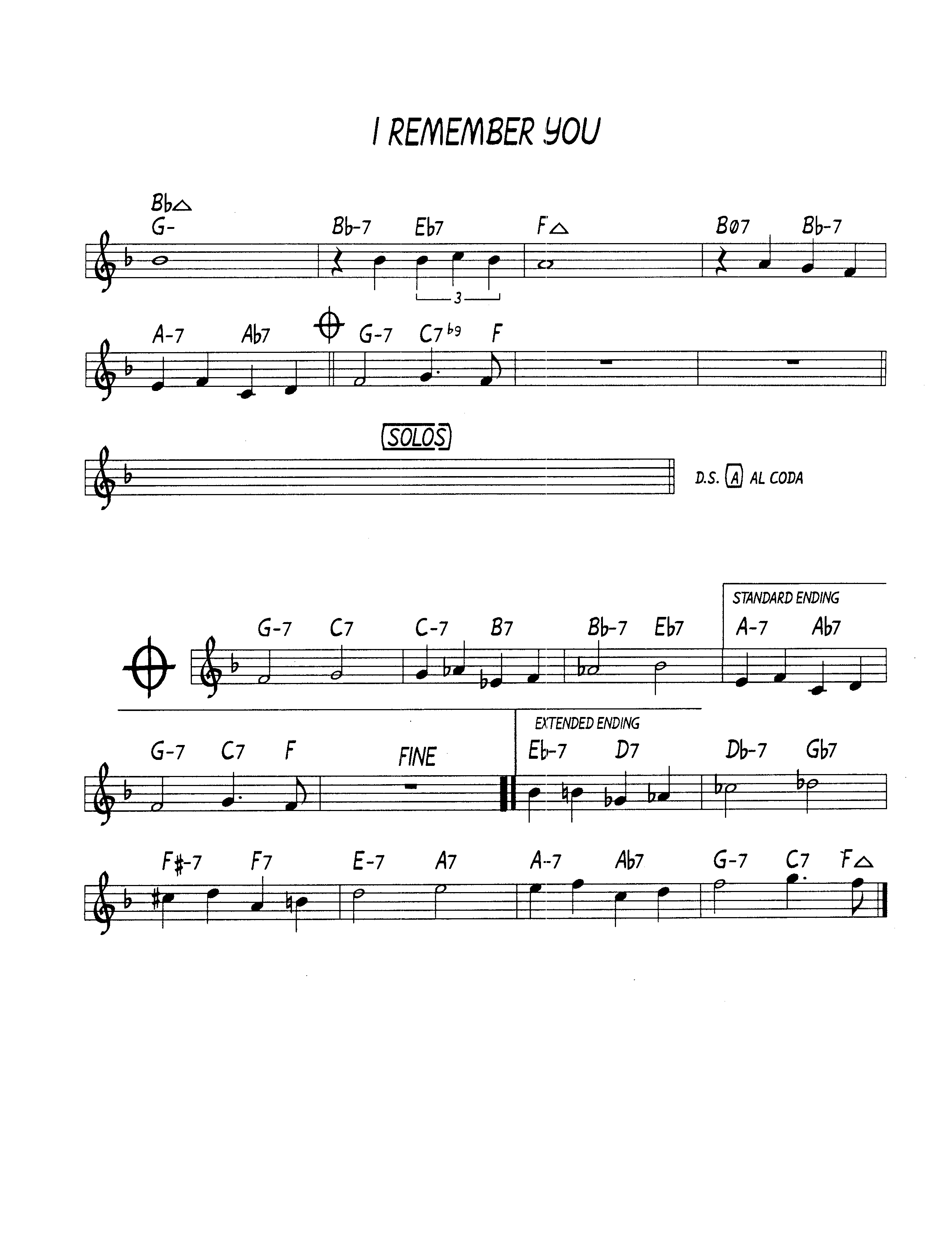 Ноты джазового стандарта: I remember you (Victor Schertzinger)