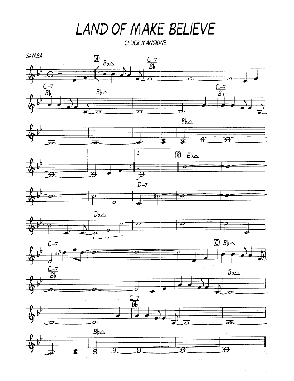 Ноты джазового стандарта: Land of make believe (Chuck Mangione)