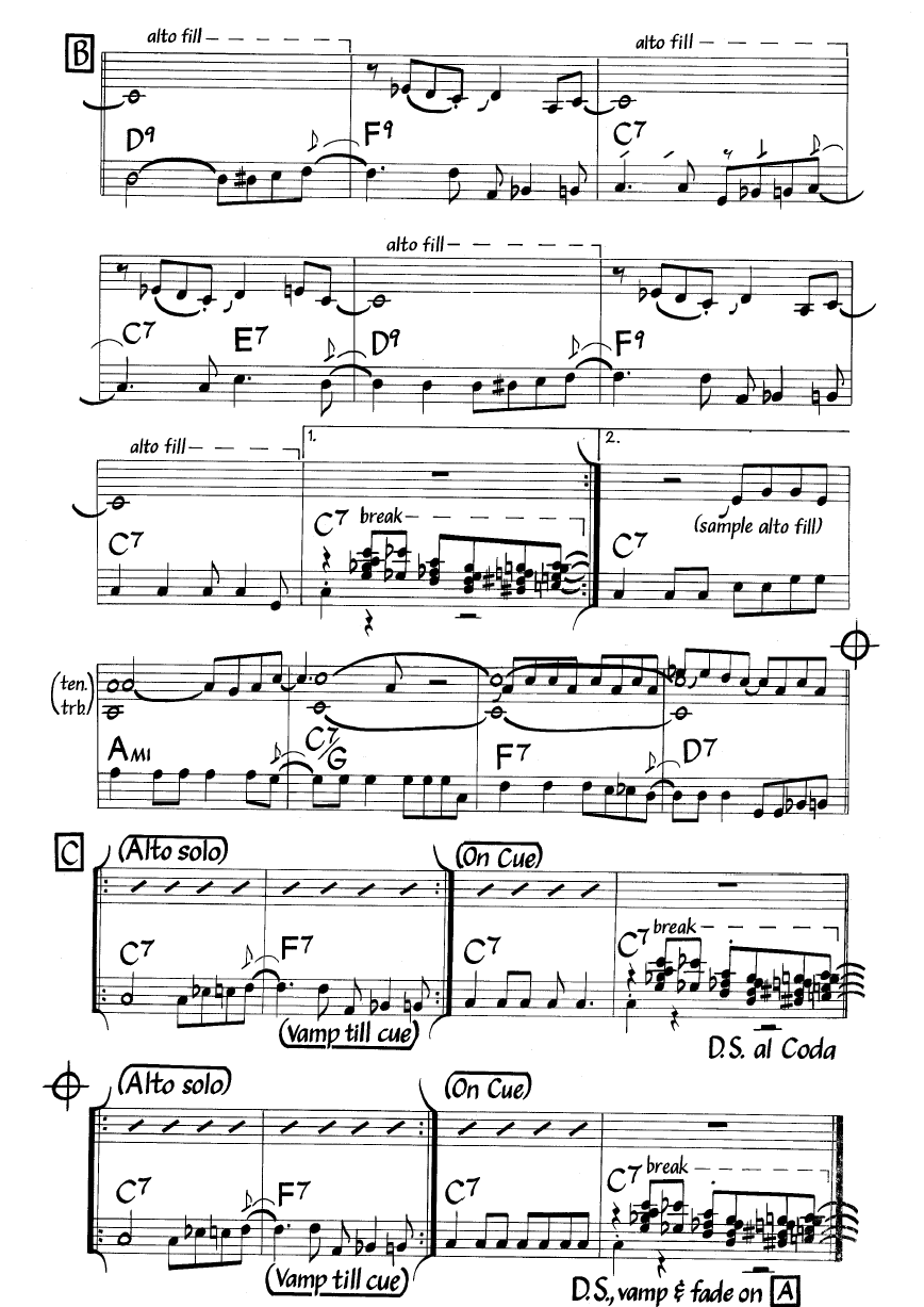 Ноты джазового стандарта: Put it where you want it (Joe Sample)