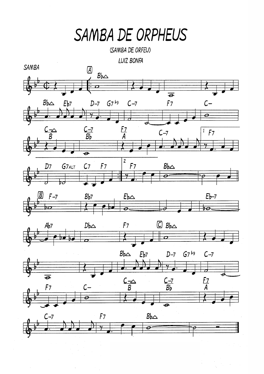 Ноты джазового стандарта: Samba de orpheus (Luiz Bonfa)