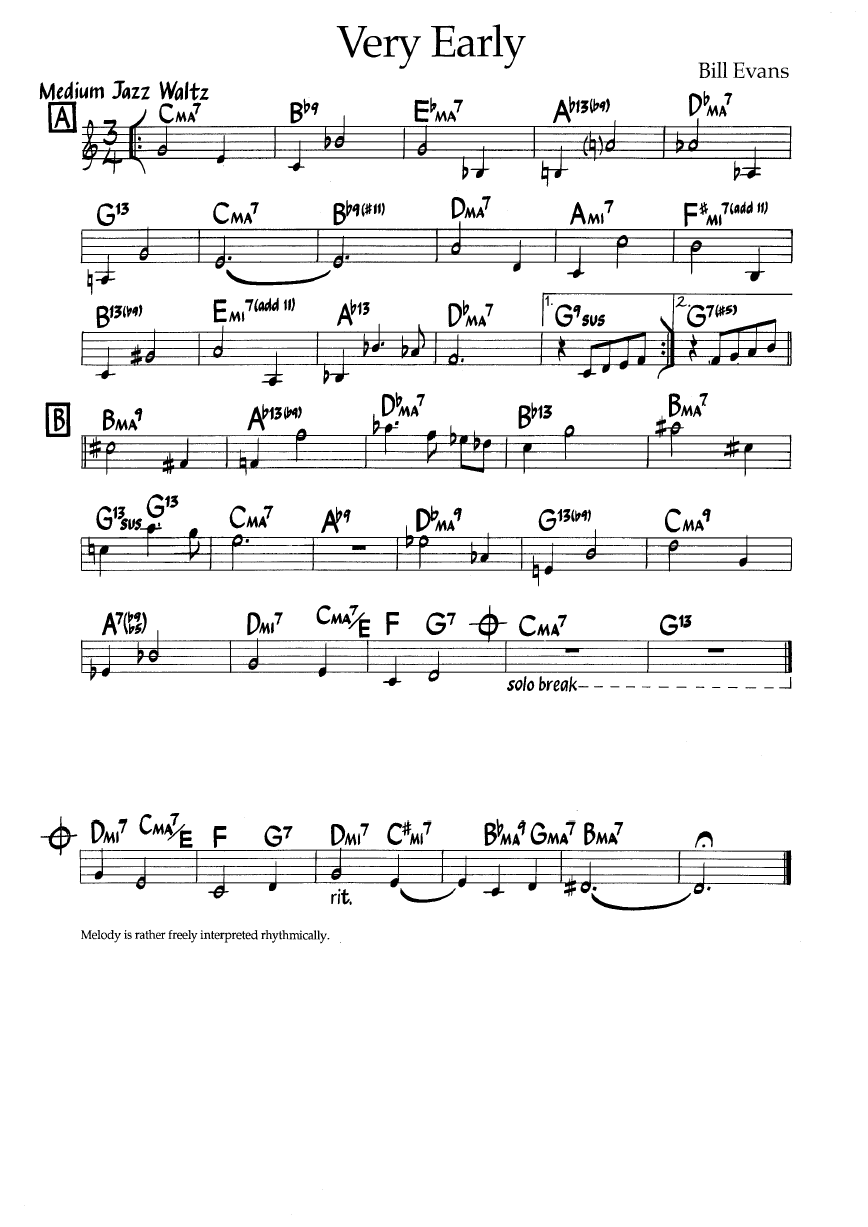Ноты джазового стандарта: Very early (Bill Evans)